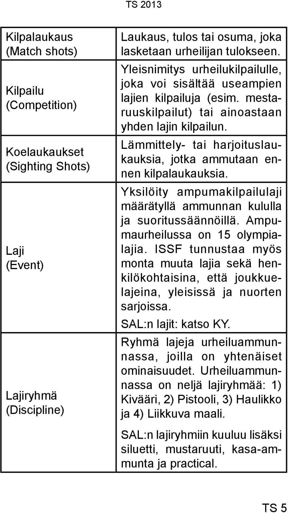 Lämmittely- tai harjoituslaukauk sia, jotka ammutaan ennen kilpalaukauksia. Yksilöity ampumakilpailulaji määrätyllä ammunnan kululla ja suoritussäännöillä. Ampumaurheilussa on 15 olympialajia.