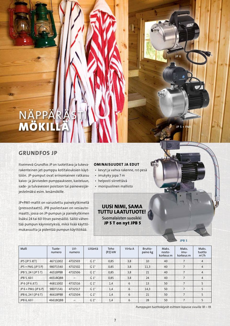 esim. kesämökille. JP+PM1-mallit on varustettu painekytkimellä UUSI NIMI, SAMA TUTTU LAATUTUOTE! (pressostaatti).