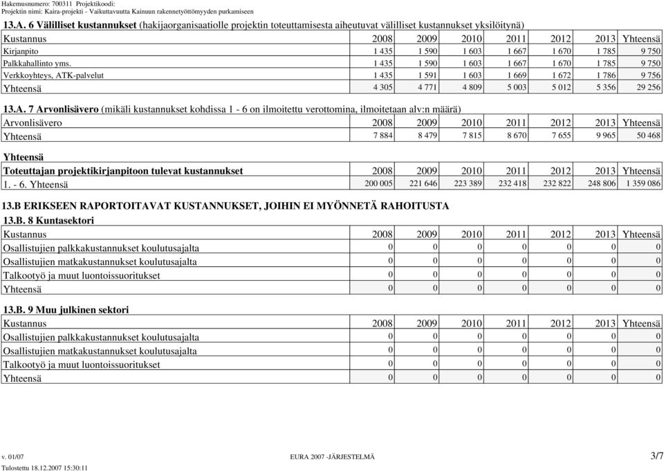 K-palvelut 1 435 1 591 1 603 1 669 1 672 1 786 9 756 Yhteensä 4 305 4 771 4 809 5 003 5 012 5 356 29 256 13.A.