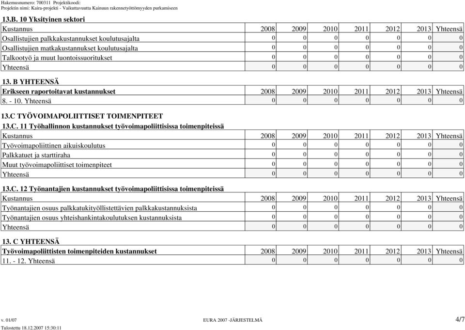 TYÖVOIMAPOLIITTISET TOIMENPITEET 13.C.