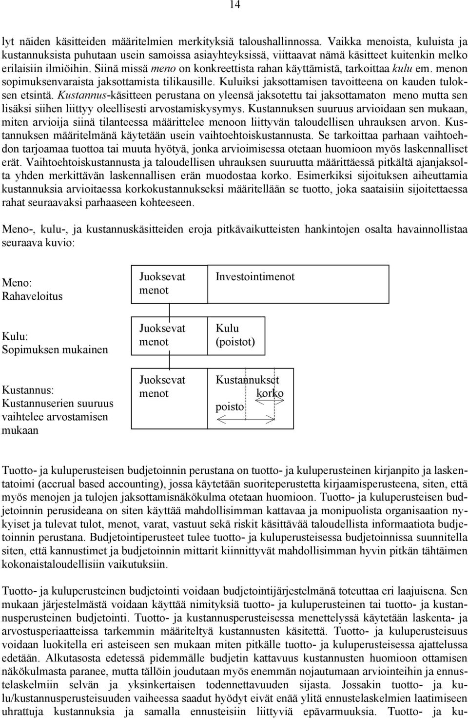 Siinä missä meno on konkreettista rahan käyttämistä, tarkoittaa kulu em. menon sopimuksenvaraista jaksottamista tilikausille. Kuluiksi jaksottamisen tavoitteena on kauden tuloksen etsintä.