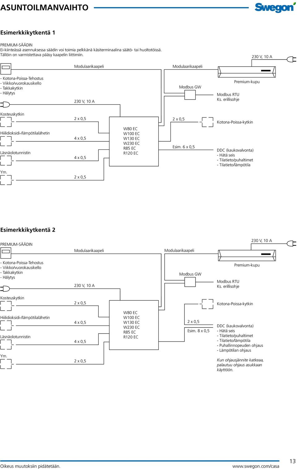 erillisohje Premium-kupu Kosteuskytkin Hiilidioksidi-/lämpötilalähetin Läsnäolotunnistin 4 x 0,5 4 x 0,5 W80 EC W100 EC W130 EC W230 EC R85 EC R120 EC Esim.