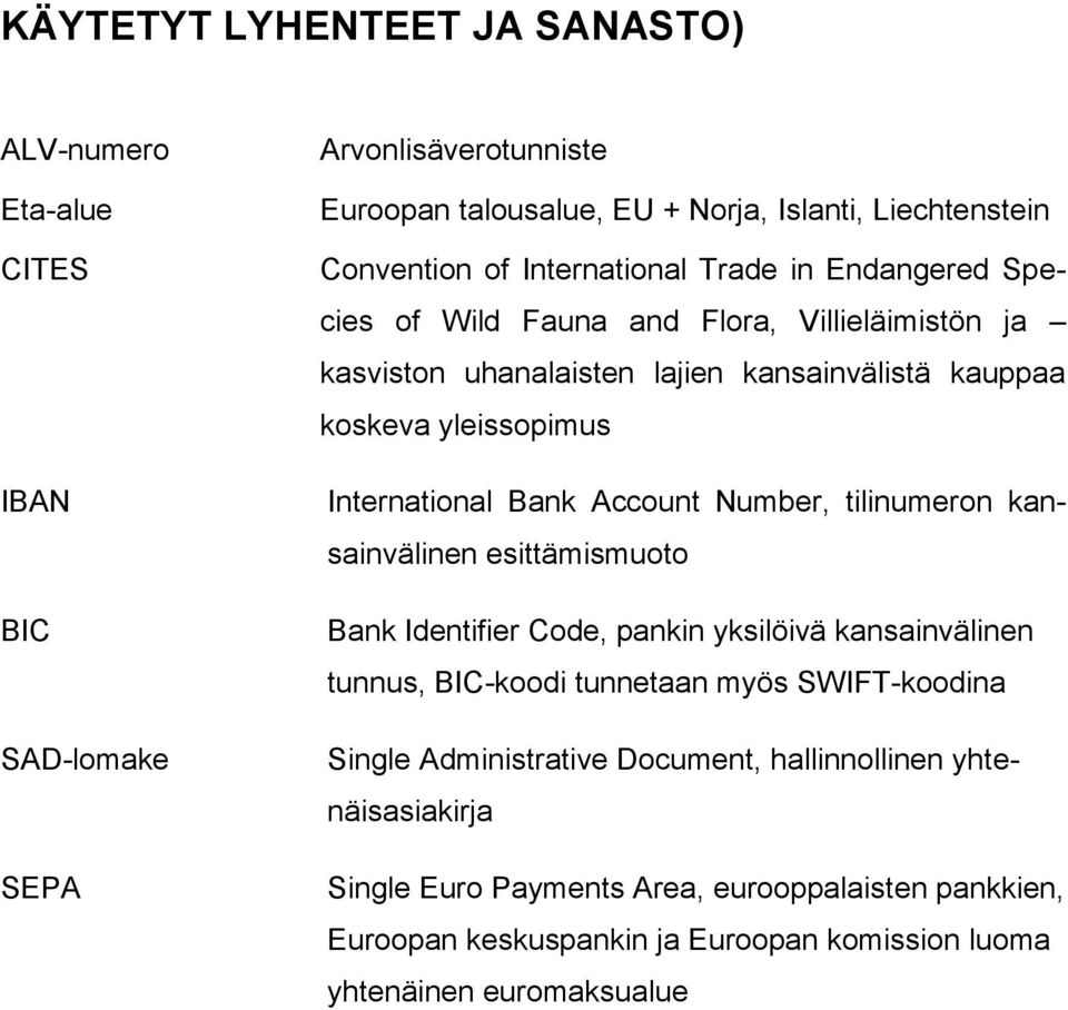 Bank Account Number, tilinumeron kansainvälinen esittämismuoto Bank Identifier Code, pankin yksilöivä kansainvälinen tunnus, BIC-koodi tunnetaan myös SWIFT-koodina Single