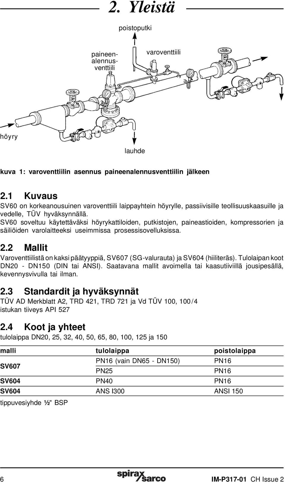 SV60 soveltuu käytettäväksi höyrykattiloiden, putkistojen, paineastioiden, kompressorien ja säiliöiden varolaitteeksi useimmissa prosessisovelluksissa. 2.