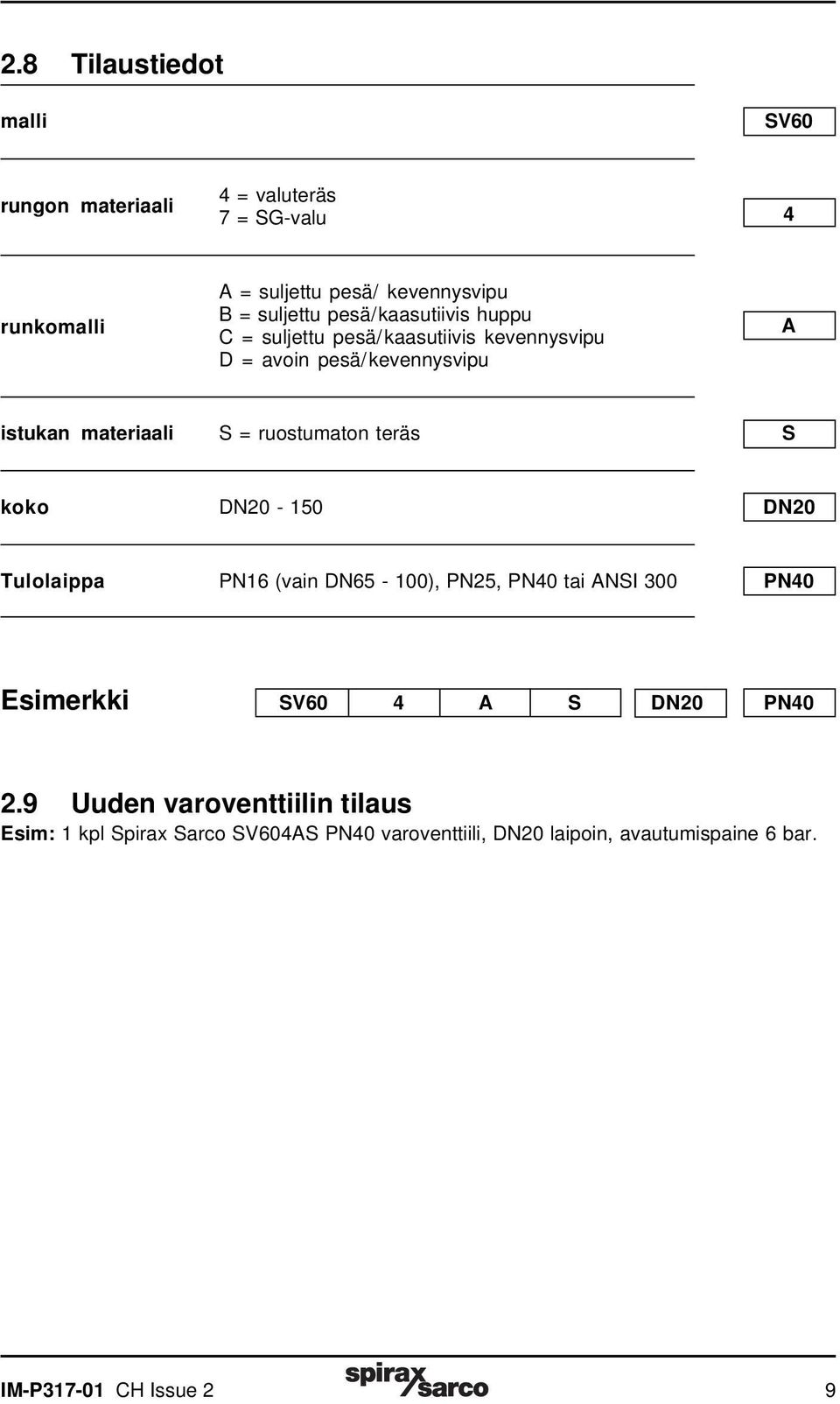 ruostumaton teräs S koko DN20-150 DN20 Tulolaippa PN16 (vain DN65-100), PN25, PN40 tai ANSI 300 PN40 Esimerkki SV60 4 A S DN20 PN40