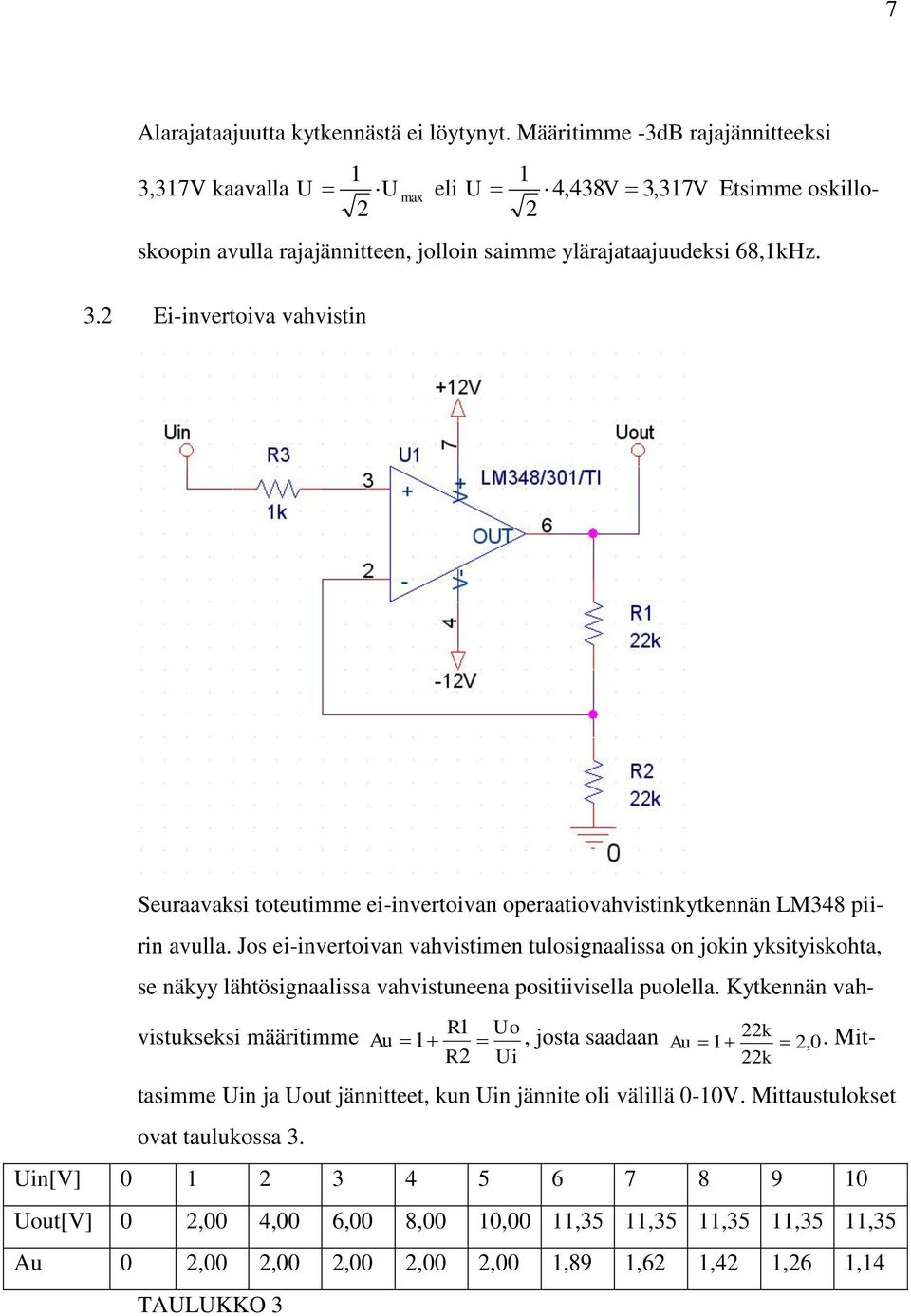 Jos ei-invertoivan vahvistimen tulosignaalissa on jokin yksityiskohta, se näkyy lähtösignaalissa vahvistuneena positiivisella puolella.