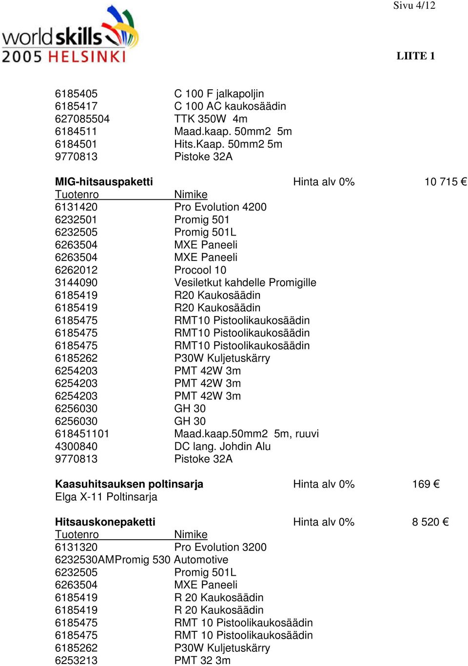 Procool 10 3144090 Vesiletkut kahdelle Promigille 6185419 R20 Kaukosäädin 6185419 R20 Kaukosäädin 6185475 RMT10 Pistoolikaukosäädin 6185475 RMT10 Pistoolikaukosäädin 6185475 RMT10 Pistoolikaukosäädin