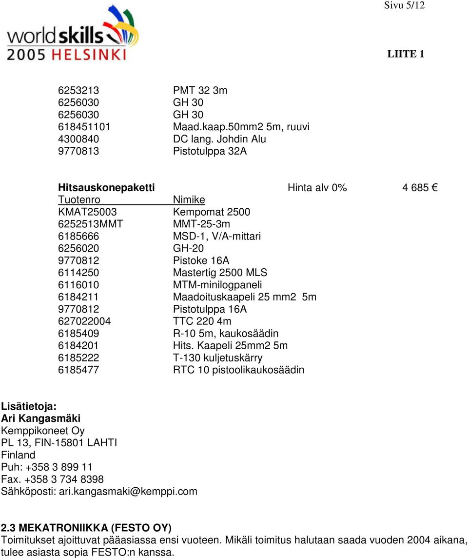 6114250 Mastertig 2500 MLS 6116010 MTM-minilogpaneli 6184211 Maadoituskaapeli 25 mm2 5m 9770812 Pistotulppa 16A 627022004 TTC 220 4m 6185409 R-10 5m, kaukosäädin 6184201 Hits.