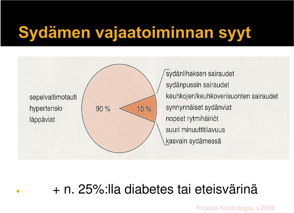 eteisvärinä