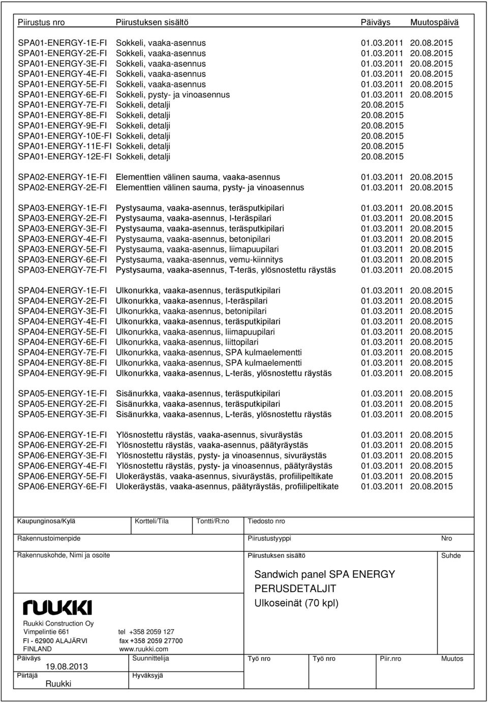 SPA01-ENERGY-10E-FI Sokkeli, detalji SPA01-ENERGY-11E-FI Sokkeli, detalji SPA01-ENERGY-12E-FI Sokkeli, detalji SPA02-ENERGY-1E-FI Elementtien välinen sauma, vaaka-asennus SPA02-ENERGY-2E-FI