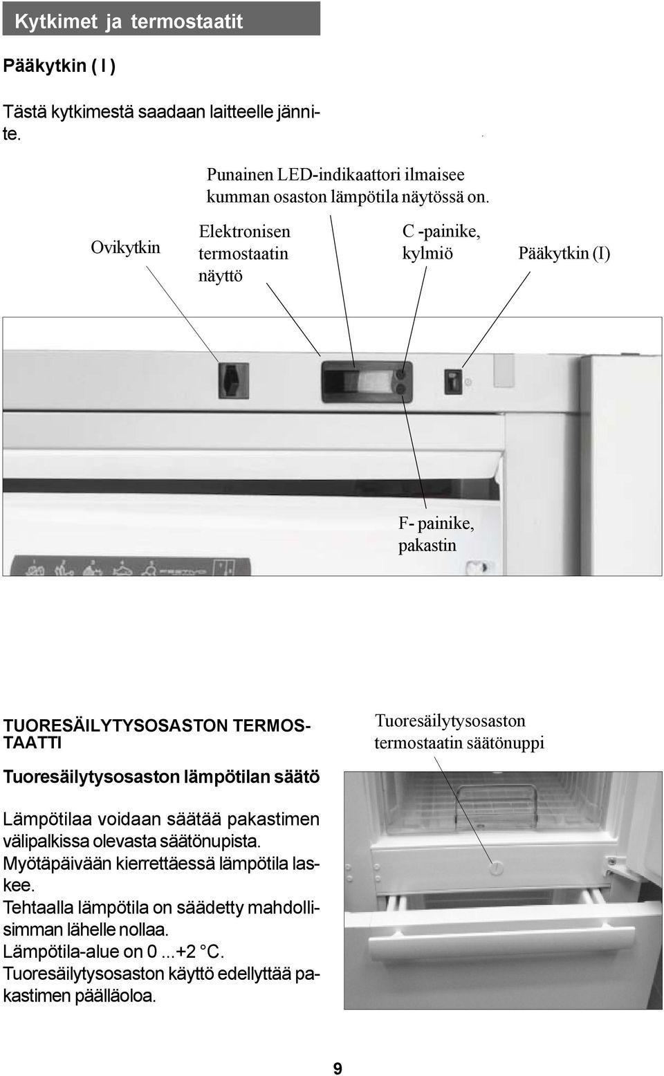 lämpötilan säätö Tuoresäilytysosaston termostaatin säätönuppi Lämpötilaa voidaan säätää pakastimen välipalkissa olevasta säätönupista.