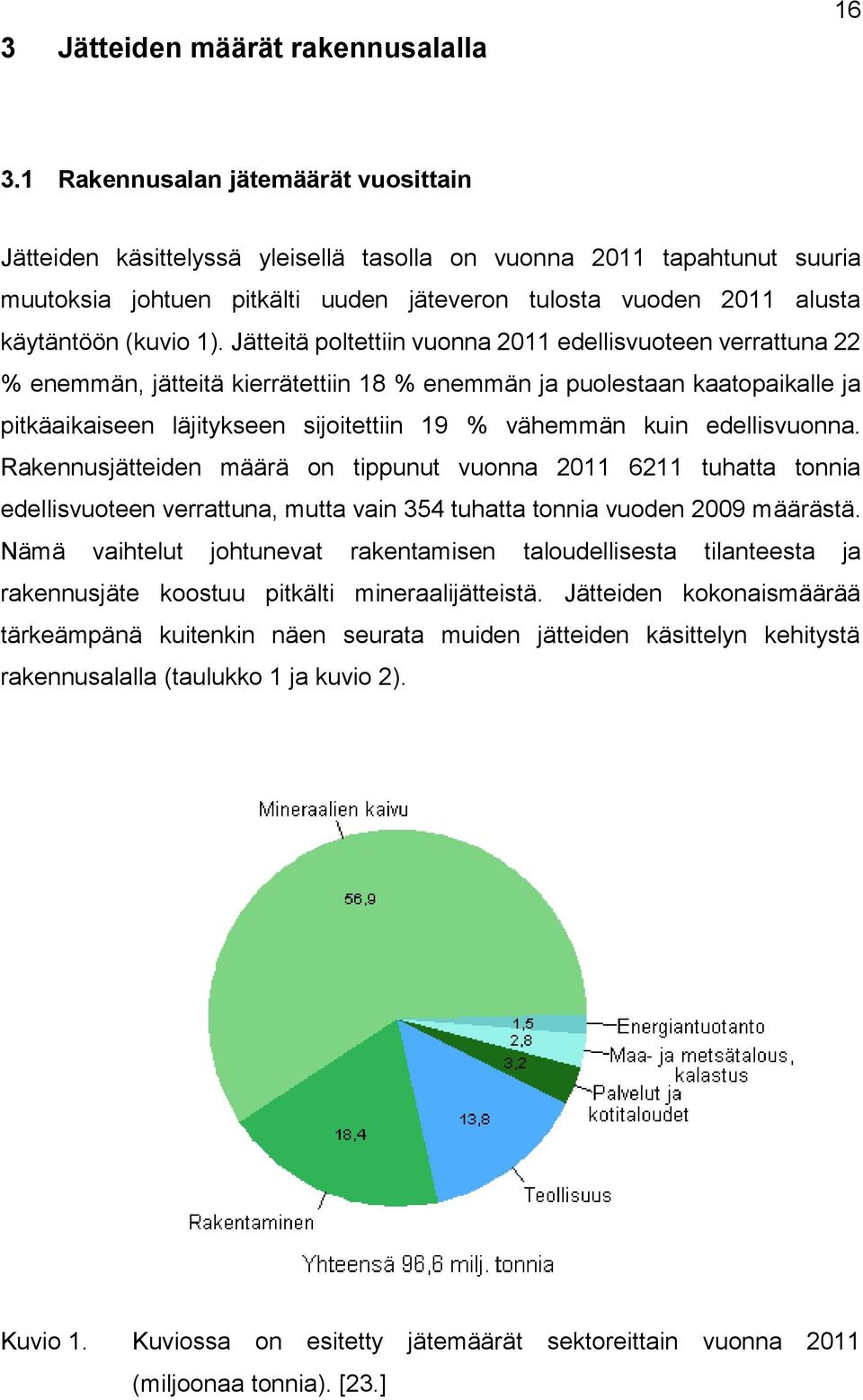 1). Jätteitä poltettiin vuonna 2011 edellisvuoteen verrattuna 22 % enemmän, jätteitä kierrätettiin 18 % enemmän ja puolestaan kaatopaikalle ja pitkäaikaiseen läjitykseen sijoitettiin 19 % vähemmän