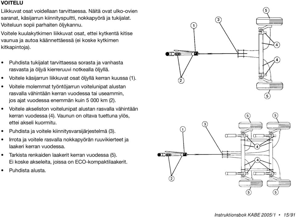 Puhdista tukijalat tarvittaessa sorasta ja vanhasta rasvasta ja öljyä kierreruuvi notkealla öljyllä. Voitele käsijarrun liikkuvat osat öljyllä kerran kuussa (1).