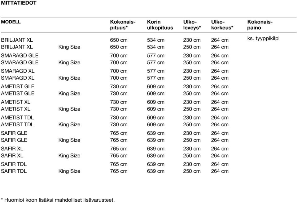 264 cm AMETIST GLE King Size 730 cm 609 cm 250 cm 264 cm AMETIST XL 730 cm 609 cm 230 cm 264 cm AMETIST XL King Size 730 cm 609 cm 250 cm 264 cm AMETIST TDL 730 cm 609 cm 230 cm 264 cm AMETIST TDL