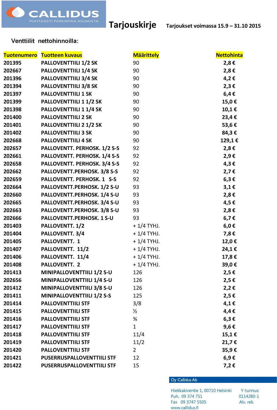 1/2 SK 90 53,6 201402 PALLOVENTTIILI 3 SK 90 84,3 202668 PALLOVENTTIILI 4 SK 90 129,1 202657 PALLOVENTT. PERHOSK. 1/2 S-S 92 2,8 202661 PALLOVENTT. PERHOSK. 1/4 S-S 92 2,9 202658 PALLOVENTT. PERHOSK. 3/4 S-S 92 4,3 202662 PALLOVENTT.