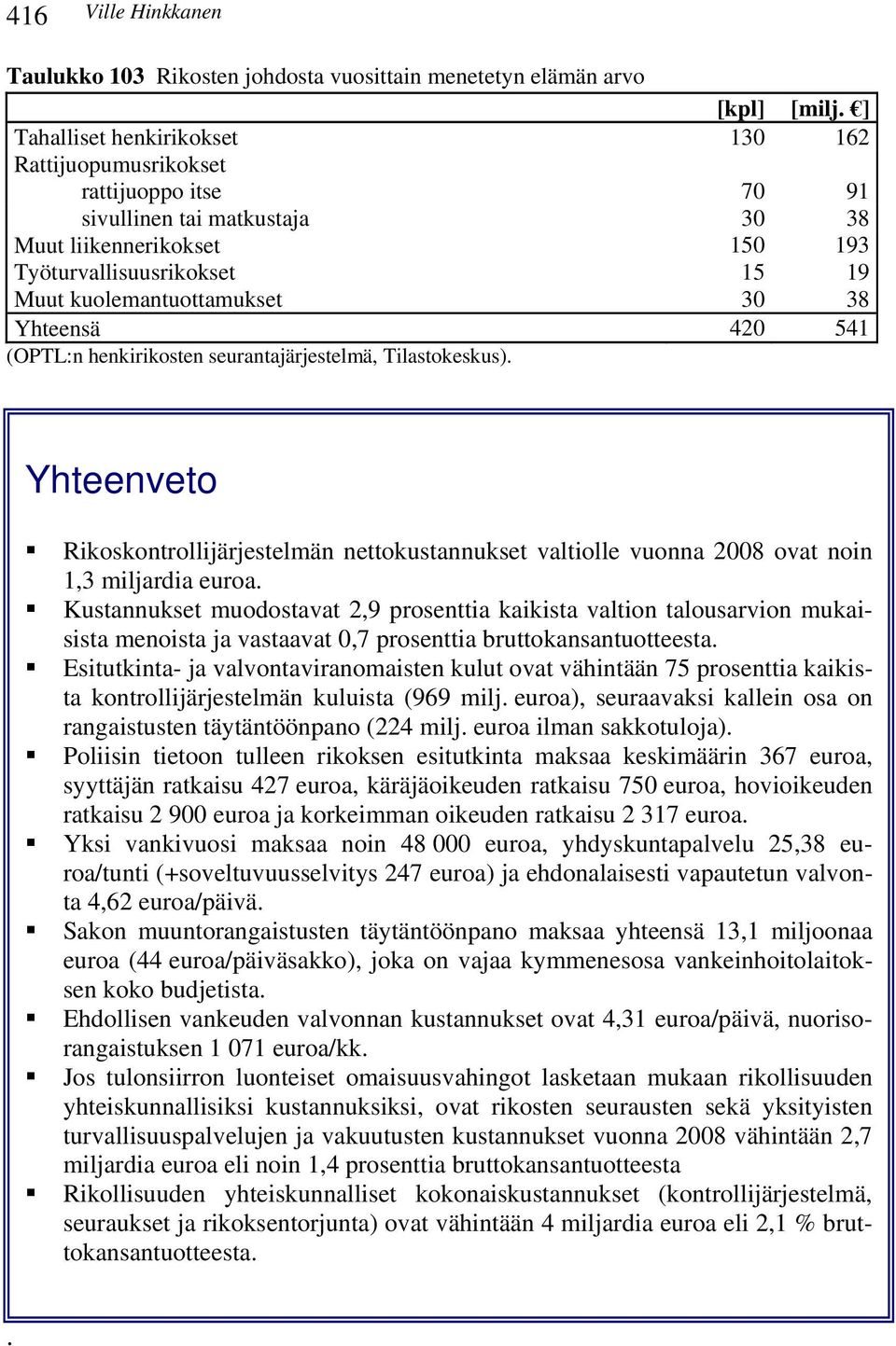 30 38 Yhteensä 420 541 (OPTL:n henkirikosten seurantajärjestelmä, Tilastokeskus). Yhteenveto Rikoskontrollijärjestelmän nettokustannukset valtiolle vuonna 2008 ovat noin 1,3 miljardia euroa.