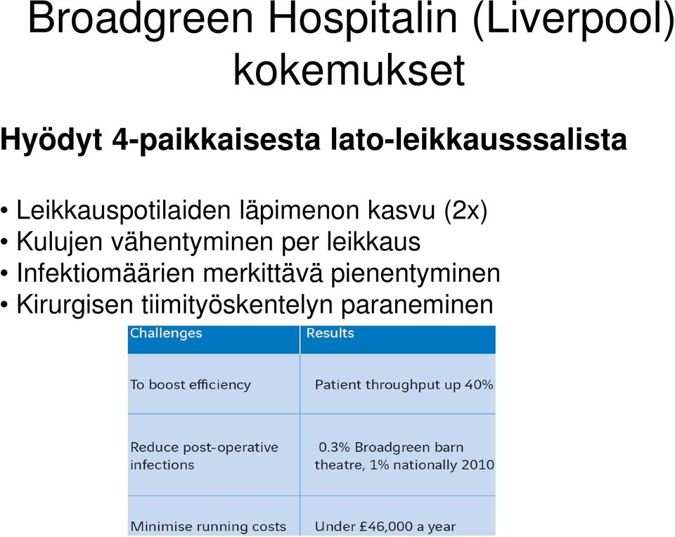 läpimenon kasvu (2x) Kulujen vähentyminen per leikkaus