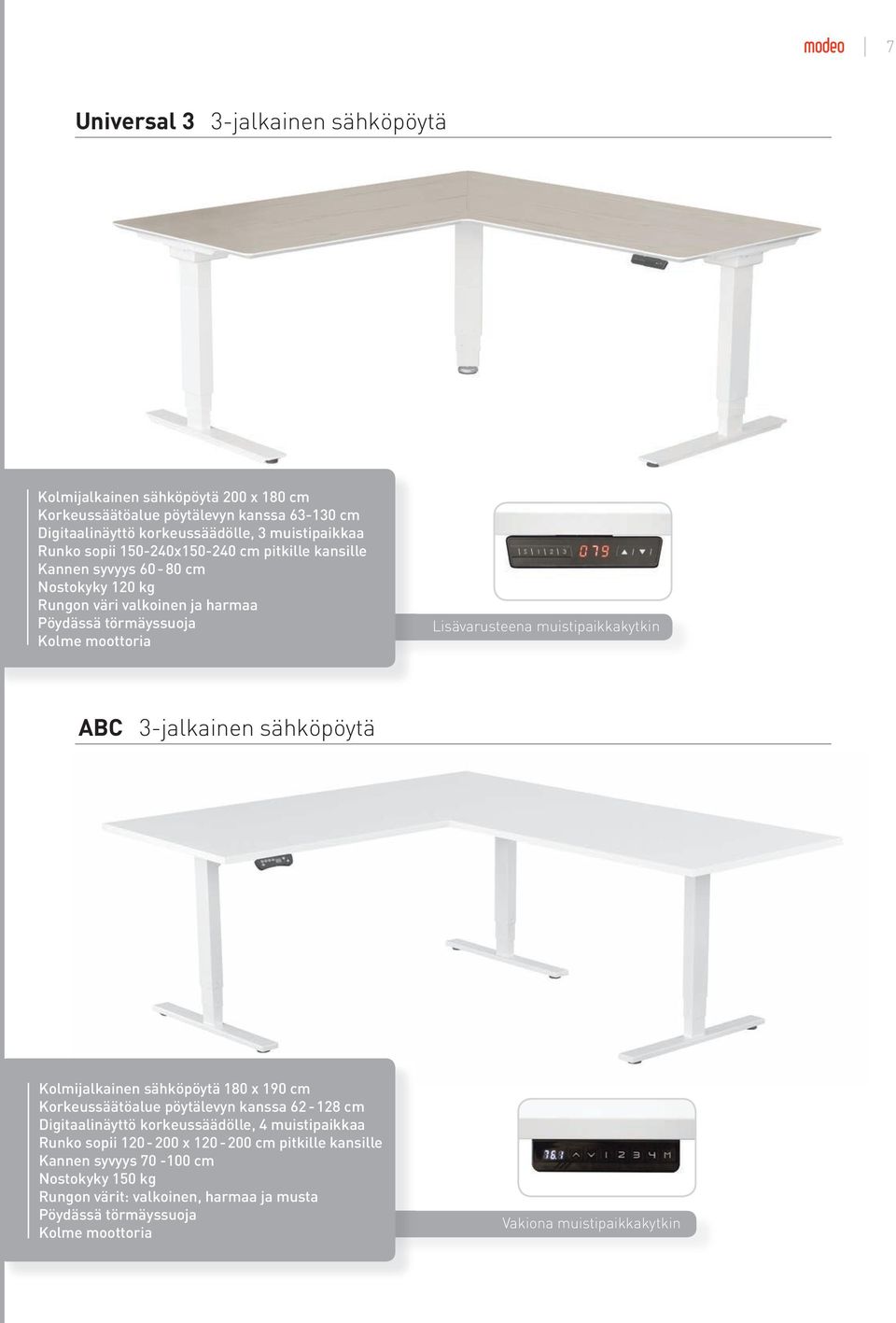 muistipaikkakytkin ABC 3-jalkainen sähköpöytä Kolmijalkainen sähköpöytä 180 x 190 cm Korkeussäätöalue pöytälevyn kanssa 62-128 cm Digitaalinäyttö korkeussäädölle, 4 muistipaikkaa