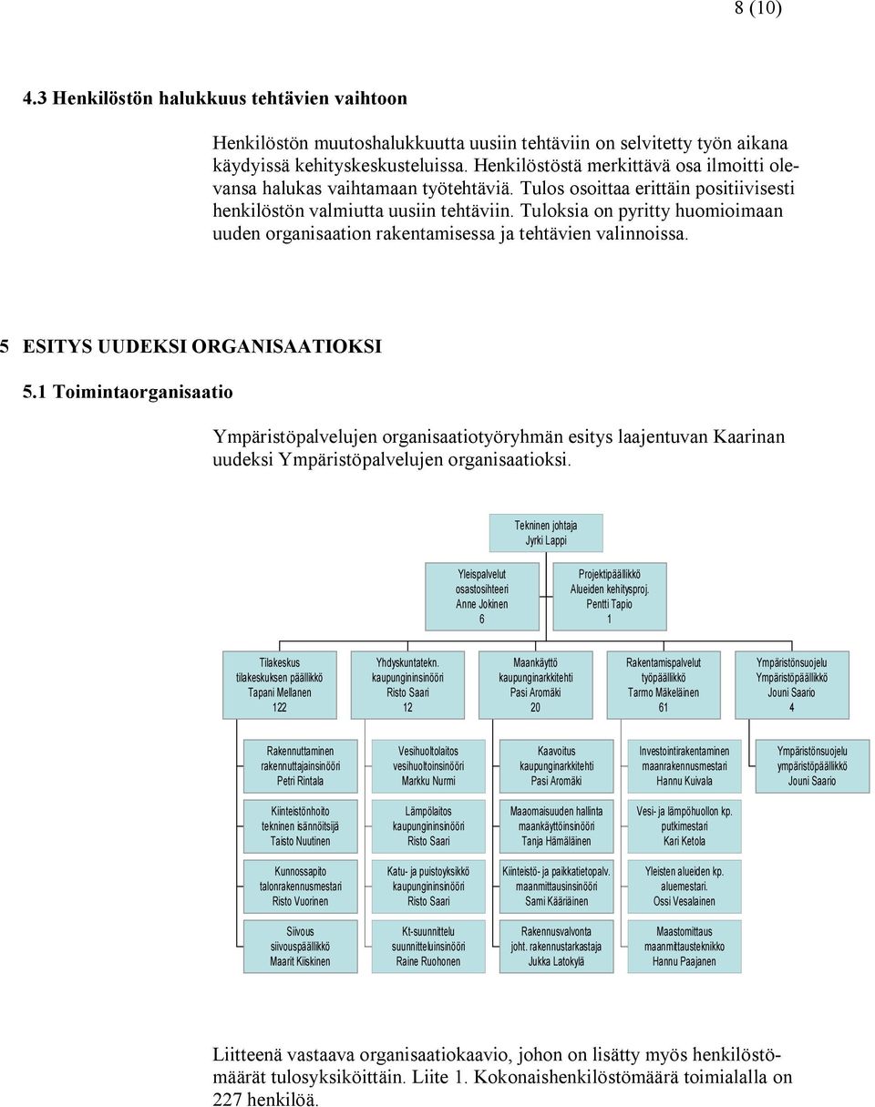 Tuloksia on pyritty huomioimaan uuden organisaation rakentamisessa ja tehtävien valinnoissa. 5 ESITYS UUDEKSI ORGANISAATIOKSI 5.