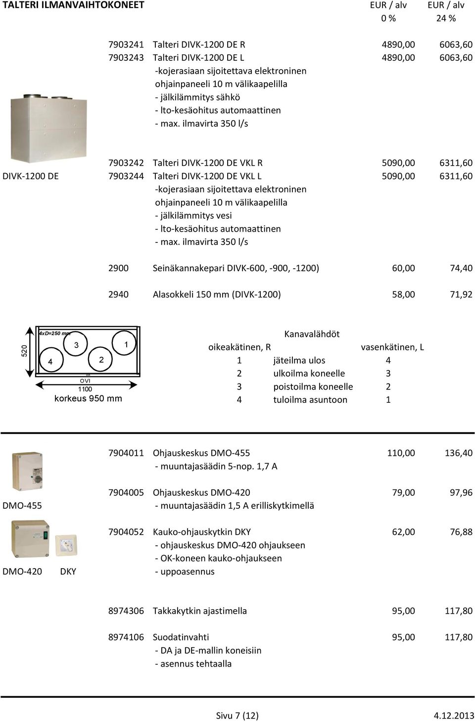 ilmavirta 350 l/s 2900 Seinäkannakepari DIVK-600, -900, -1200) 60,00 74,40 2940 Alasokkeli 150 mm (DIVK-1200) 58,00 71,92 4xD=250 mm 4 3 ovi OVI 1100 2 korkeus 950 mm 1 oikeakätinen, R vasenkätinen,