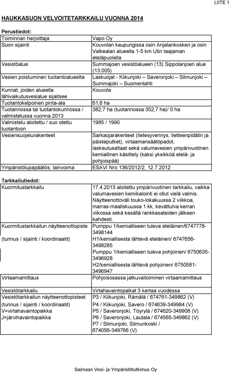 005) Vesien poistuminen tuotantoalueelta Laskuojat - Kiikunjoki Saveronjoki Silmunjoki Summajoki Suomenlahti Kunnat, joiden alueella Kouvola lähivaikutusvesialue sijaitsee Tuotantokelpoinen pinta-ala