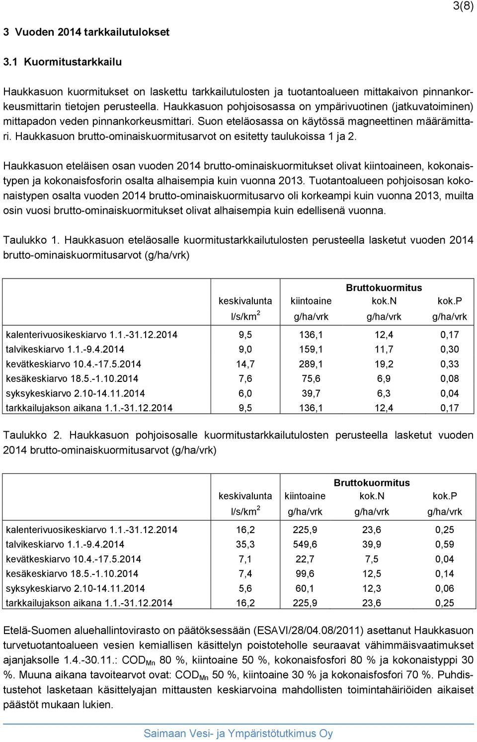 Haukkasuon brutto-ominaiskuormitusarvot on esitetty taulukoissa 1 ja 2.