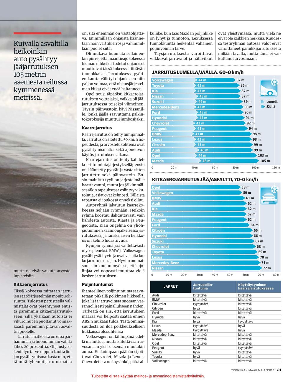 Tulosten perusteella valmistajat ovat perehtyneet entistä paremmin kitkaerojarrutukseen, sillä yksikään autoista ei vikuroinut eli puoltanut voimakkaasti paremmin pitävän asvaltin puolelle.