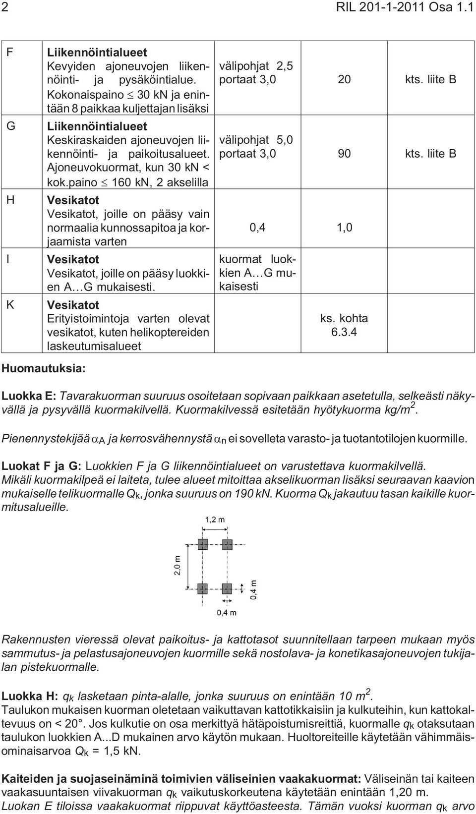 paino 160 kn, 2 akselilla Vesikatot Vesikatot, joille on pääsy vain normaalia kunnossapitoa ja korjaamista varten Vesikatot Vesikatot, joille on pääsy luokkien A G mukaisesti.