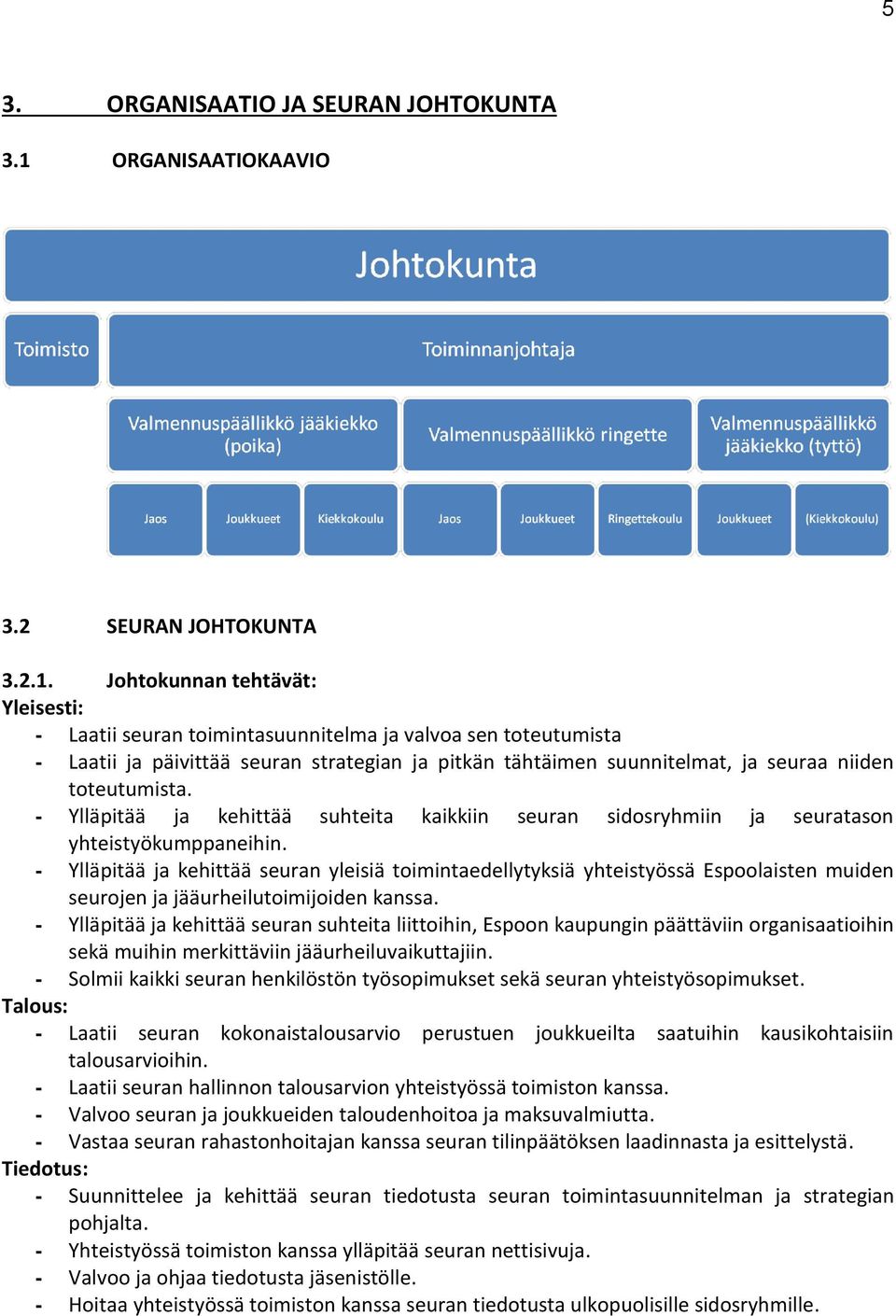 Johtokunnan tehtävät: Yleisesti: - Laatii seuran toimintasuunnitelma ja valvoa sen toteutumista - Laatii ja päivittää seuran strategian ja pitkän tähtäimen suunnitelmat, ja seuraa niiden toteutumista.