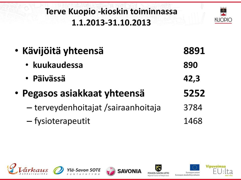 Päivässä 42,3 Pegasos asiakkaat yhteensä 5252