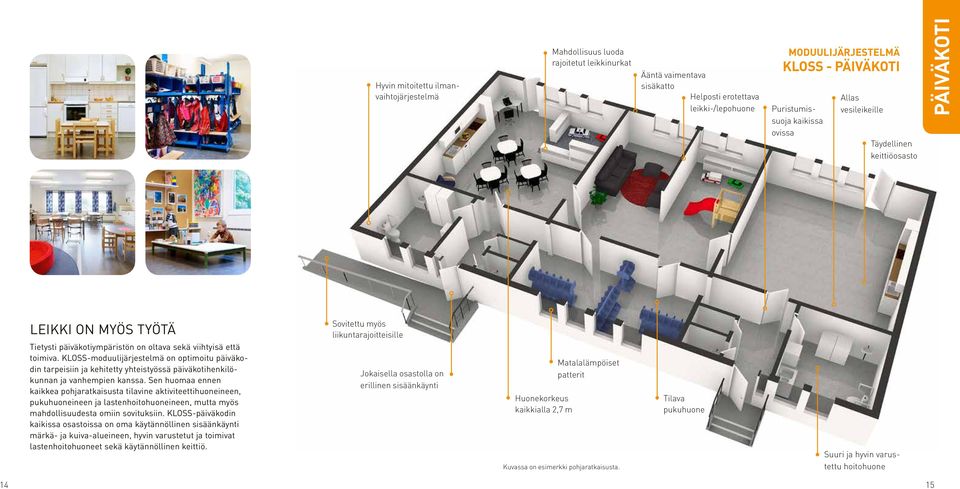 KLOSS-moduulijärjestelmä on optimoitu päiväkodin tarpeisiin ja kehitetty yhteistyössä päiväkotihenkilökunnan ja vanhempien kanssa.