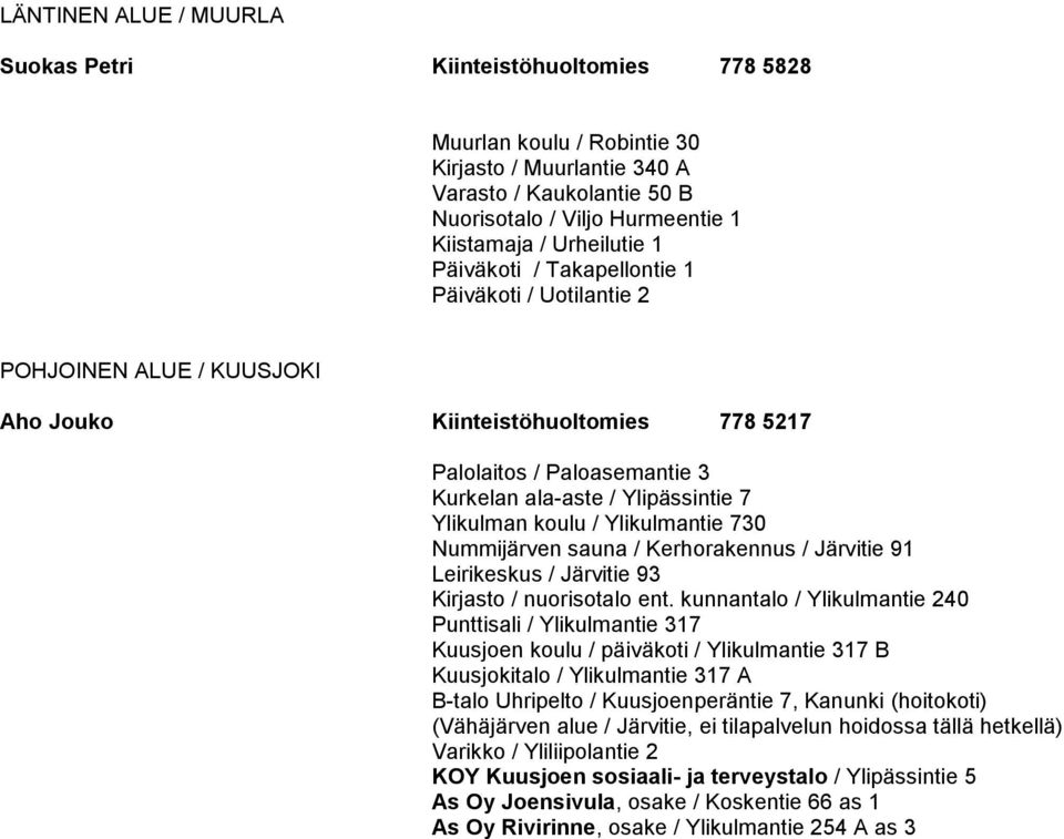 Ylikulman koulu / Ylikulmantie 730 Nummijärven sauna / Kerhorakennus / Järvitie 91 Leirikeskus / Järvitie 93 Kirjasto / nuorisotalo ent.