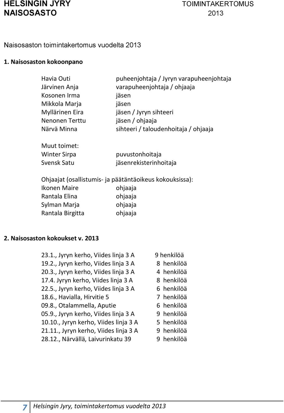 varapuheenjohtaja / ohjaaja jäsen jäsen jäsen / Jyryn sihteeri jäsen / ohjaaja sihteeri / taloudenhoitaja / ohjaaja puvustonhoitaja jäsenrekisterinhoitaja Ohjaajat (osallistumis- ja päätäntäoikeus