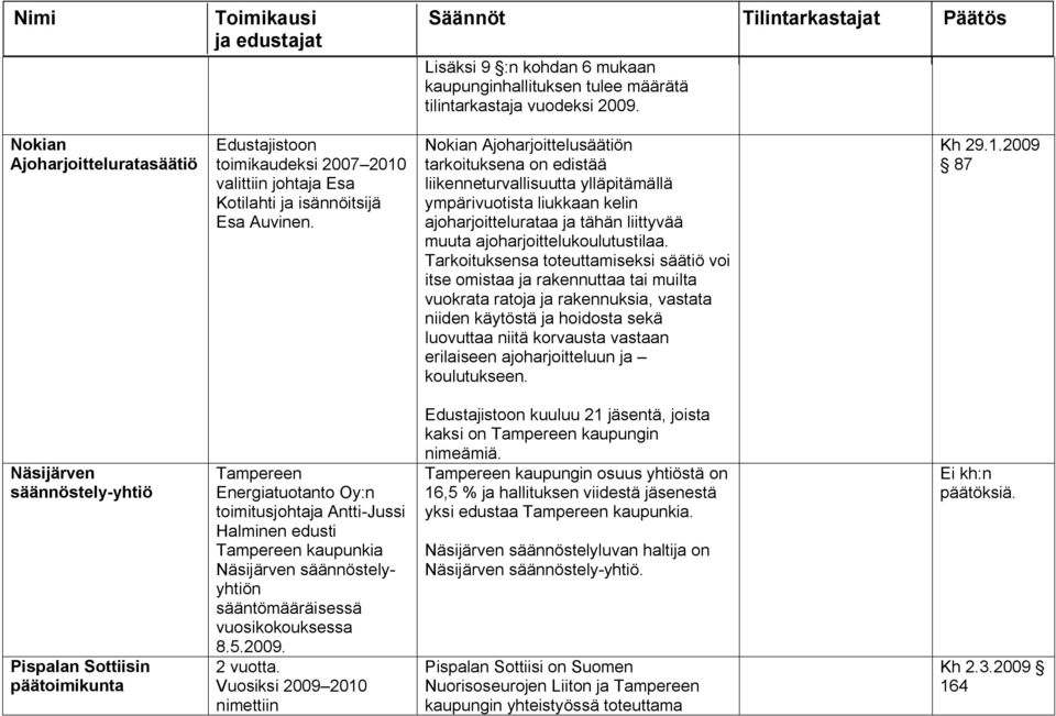 Nokian Ajoharjoittelusäätiön tarkoituksena on edistää liikenneturvallisuutta ylläpitämällä ympärivuotista liukkaan kelin ajoharjoittelurataa ja tähän liittyvää muuta ajoharjoittelukoulutustilaa.