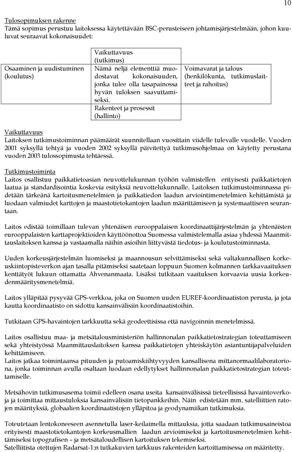 Rakenteet ja prosessit (hallinto) Voimavarat ja talous (henkilökunta, tutkimuslaitteet ja rahoitus) Vaikuttavuus Laitoksen tutkimustoiminnan päämäärät suunnitellaan vuosittain viidelle tulevalle