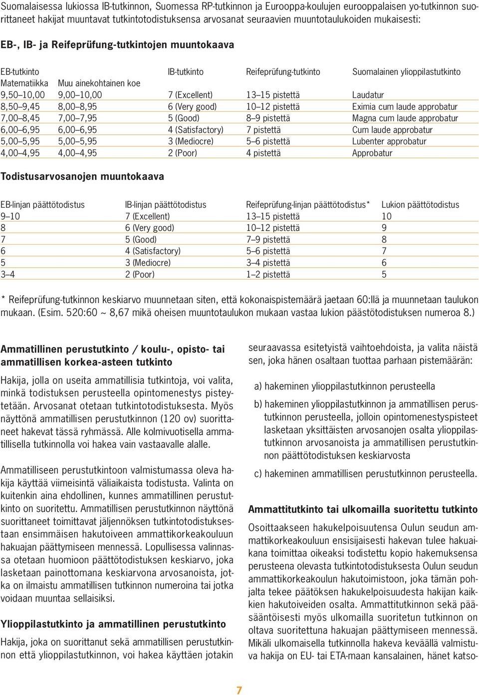 (Excellent) 13 15 pistettä laudatur 8,50 9,45 8,00 8,95 6 (Very good) 10 12 pistettä eximia cum laude approbatur 7,00 8,45 7,00 7,95 5 (Good) 8 9 pistettä Magna cum laude approbatur 6,00 6,95 6,00