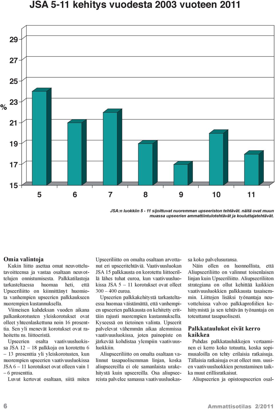 Palkkatilastoja tarkasteltaessa huomaa heti, että Upseeriliitto on kiinnittänyt huomiota vanhempien upseerien palkkaukseen nuorempien kustannuksella.