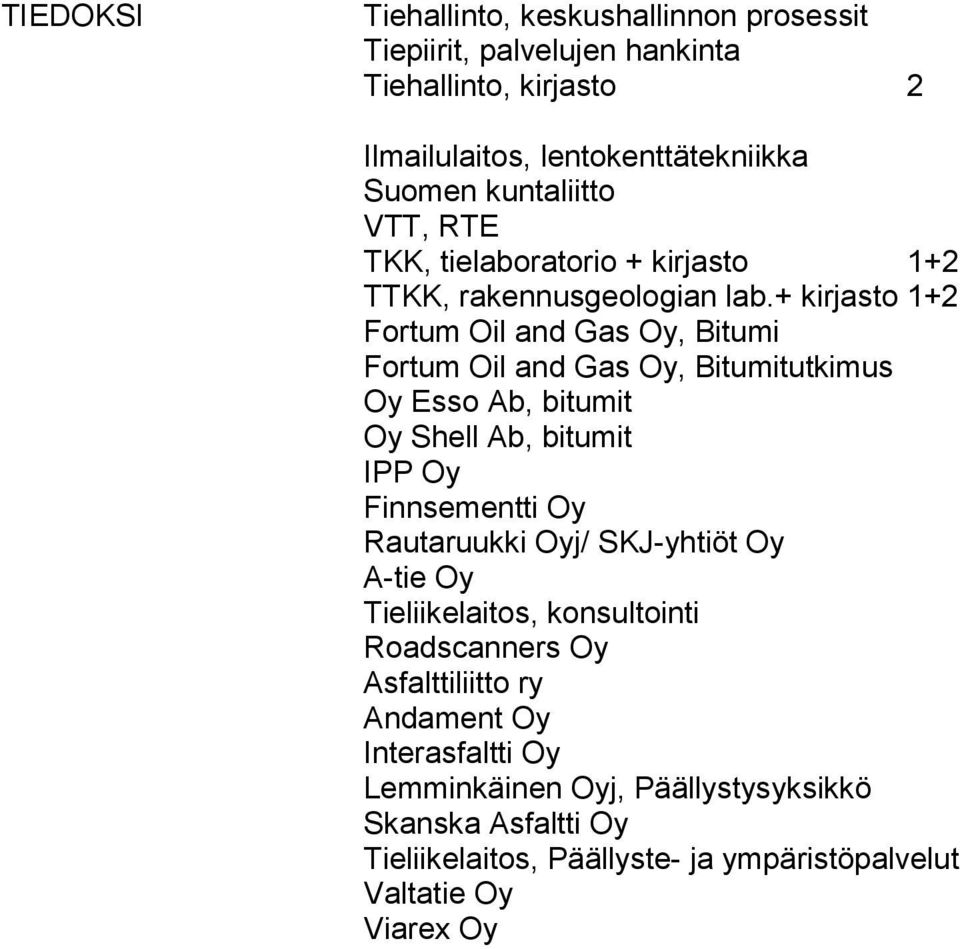 + kirjasto 1+2 Fortum Oil and Gas Oy, Bitumi Fortum Oil and Gas Oy, Bitumitutkimus Oy Esso Ab, bitumit Oy Shell Ab, bitumit IPP Oy Finnsementti Oy Rautaruukki