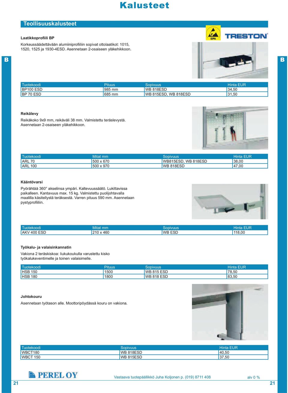 Asennetaan 2-osaiseen yläkehikkoon. Tuotekoodi Mitat mm Sopivuus Hinta EUR ARL 70 500 x 670 W815ESD, W 818ESD 38,00 ARL 100 500 x 970 W 818ESD 47,00 Kääntövarsi Pyörähtää 360 akselinsa ympäri.