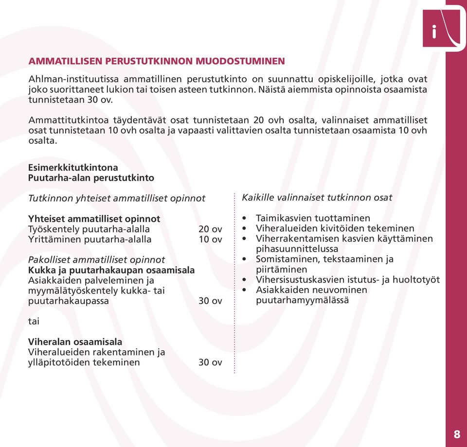 Ammattitutkintoa täydentävät osat tunnistetaan 20 ovh osalta, valinnaiset ammatilliset osat tunnistetaan 10 ovh osalta ja vapaasti valittavien osalta tunnistetaan osaamista 10 ovh osalta.