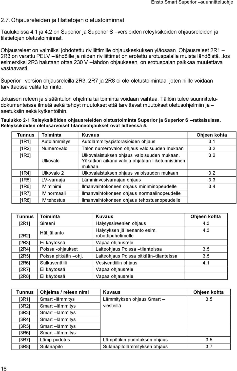 Jos esimerkiksi 2R3 halutaan ottaa 230 V lähdön ohjaukseen, on erotuspalan paikkaa muutettava vastaavasti.