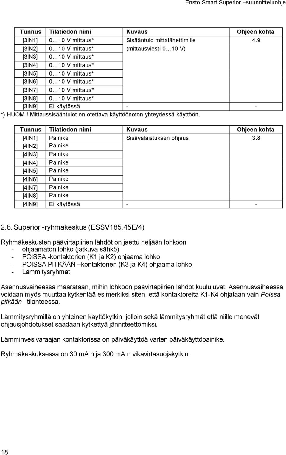 käytössä - - *) HUOM! Mittaussisääntulot on otettava käyttöönoton yhteydessä käyttöön. Tunnus Tilatiedon nimi Kuvaus Ohjeen kohta [4IN1] Painike Sisävalaistuksen ohjaus 3.