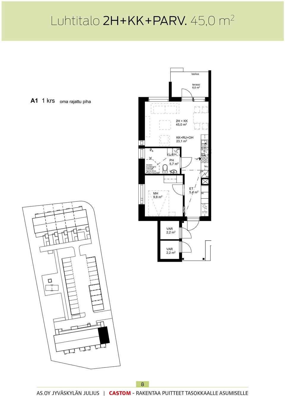 2 PY PPK IVK APK SAUNA ELEMENTTI AUS Harvia Sirius 1140x1140x2080 PH 5,7 m 2 MU 9,8 m 2 ET