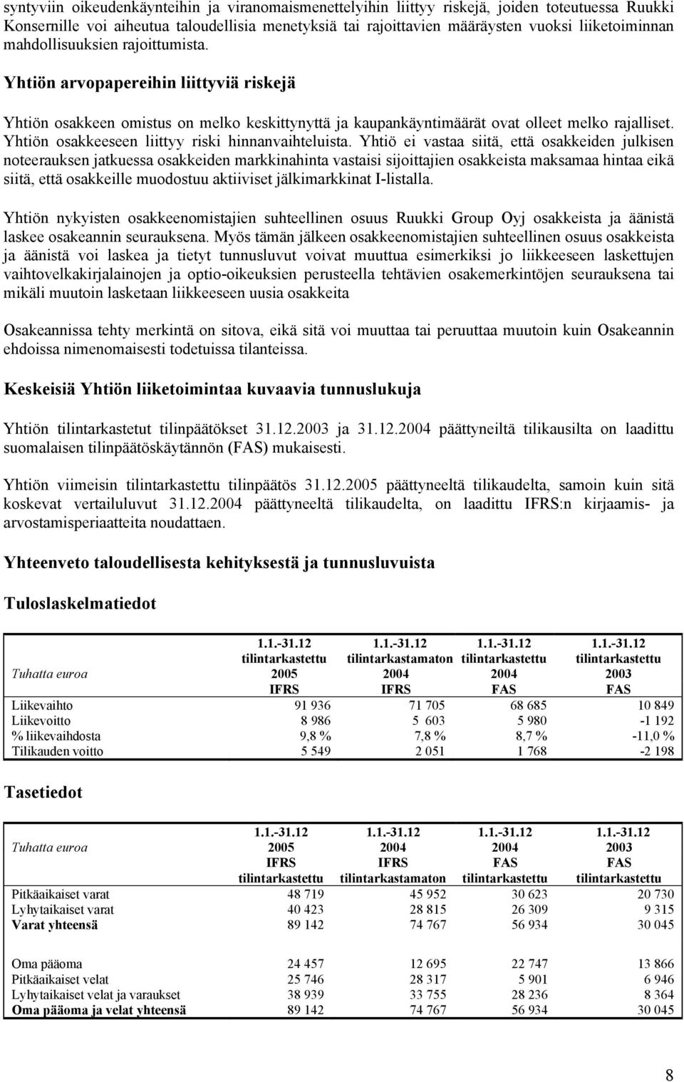 Yhtiön osakkeeseen liittyy riski hinnanvaihteluista.