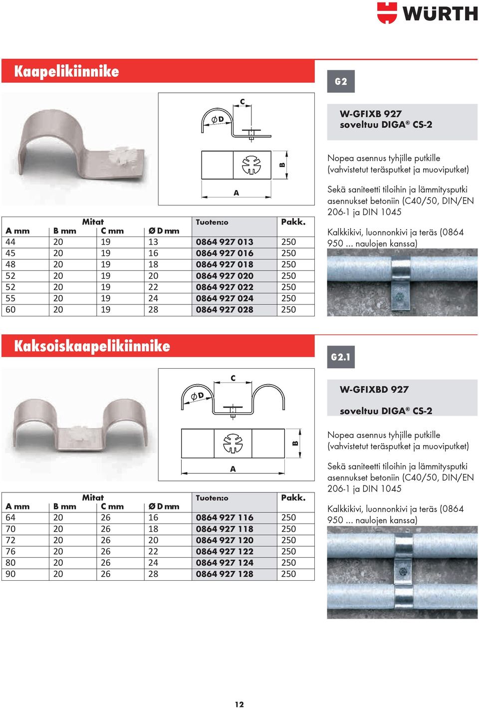 927 028 250 Sekä saniteetti tiloihin ja läitysputki asennukset betoniin (C40/50, DIN/EN 206-1 ja DIN 1045 Kalkkikivi, luonnonkivi ja teräs (0864 950 naulojen kanssa) Kaksoiskaapelikiinnike G 2.