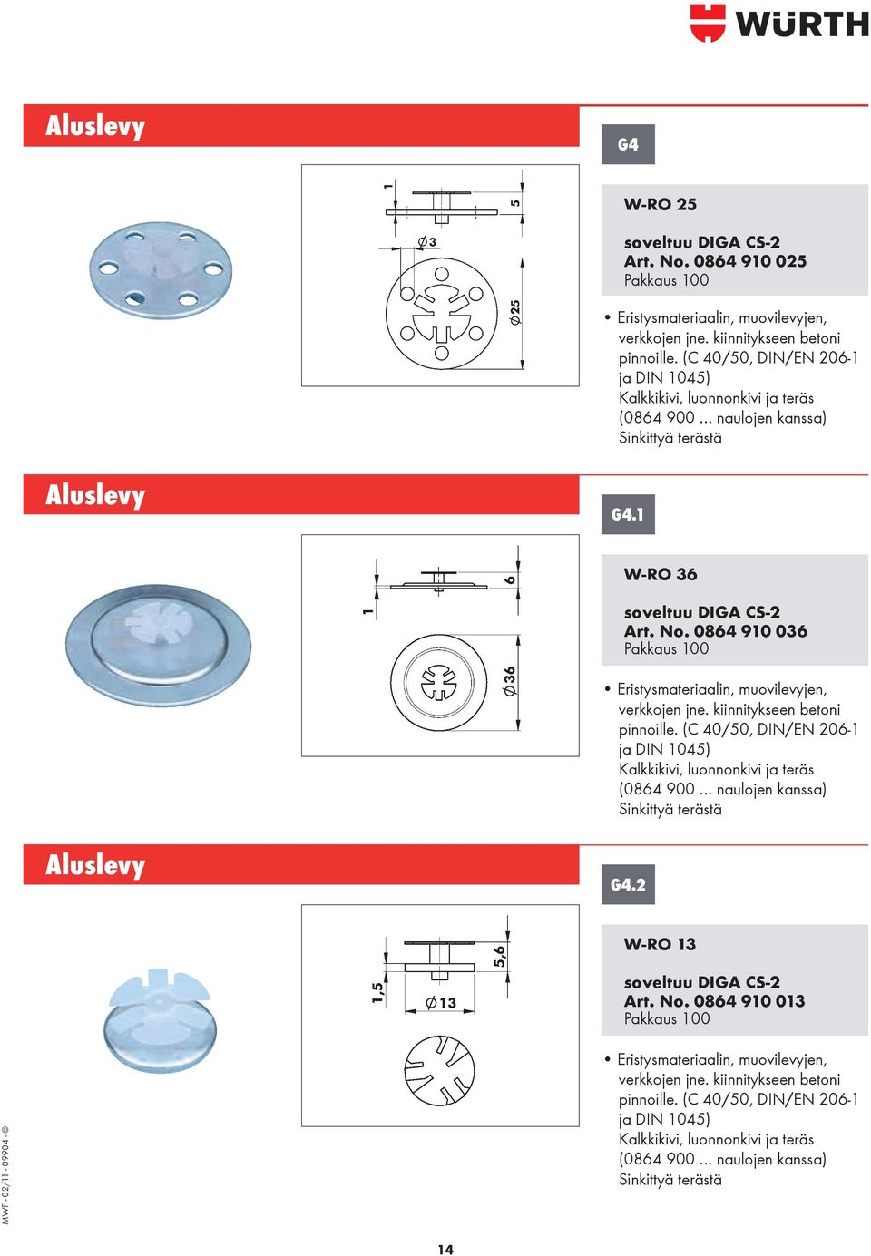 0864 910 036 Pakkaus 100 Eristysmateriaalin, muovilevyjen, verkkojen jne. kiinnitykseen betoni pinnoille.