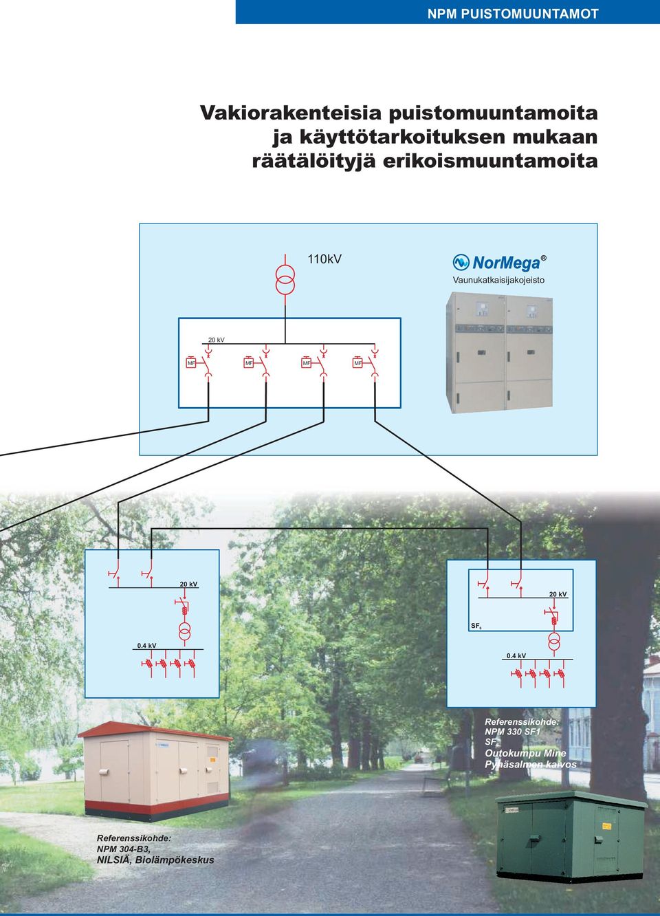 Vaunukatkaisijakojeisto MF MF MF MF SF 6 Referenssikohde: NPM 330 SF1 SF