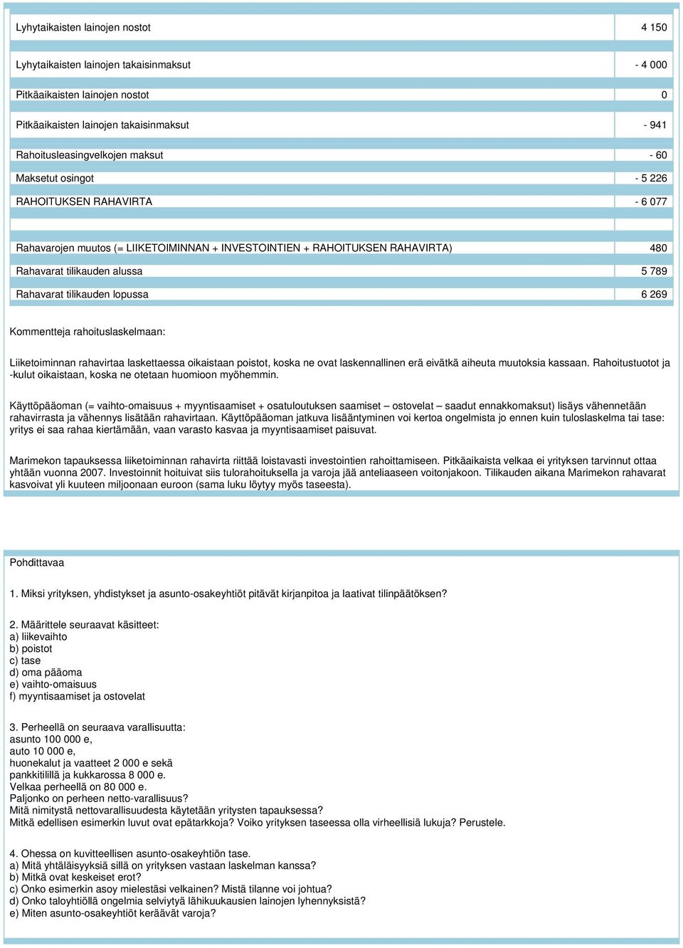 6 269 Kommentteja rahoituslaskelmaan: Liiketoiminnan rahavirtaa laskettaessa oikaistaan poistot, koska ne ovat laskennallinen erä eivätkä aiheuta muutoksia kassaan.