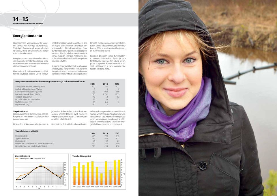 Energiantuotannossa oli vuoden aikana viisi suunnittelematonta alasajoa, jotka eivät kuitenkaan aiheuttaneet merkittäviä tuotannonmenetyksiä.