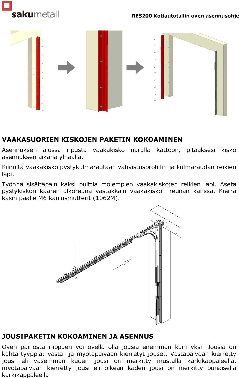 Aseta pystykiskon kaaren ulkoreuna vastakkain vaakakiskon reunan kanssa. Kierrä käsin päälle M6 kaulusmutterit (1062M).